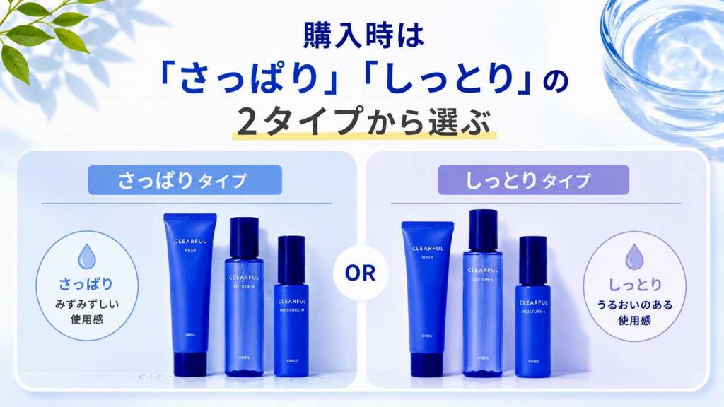オルビス クリアフル980円のトライアルはどこで買える？選び方も解説