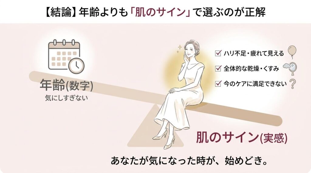 オルビスユー ドットは何歳から?年齢層別に本音でわかる始めどき
