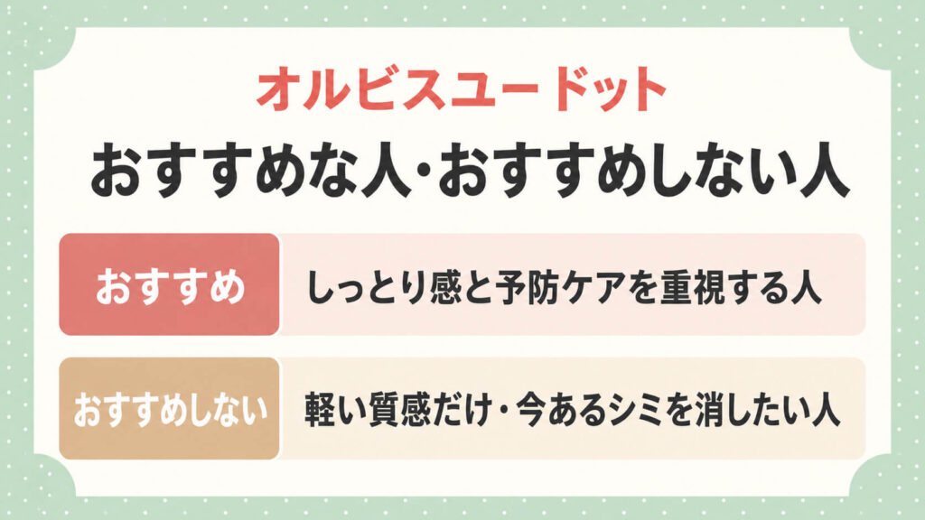 オルビスユー ドットの口コミは？40代の良い評判・気になる評判を調査