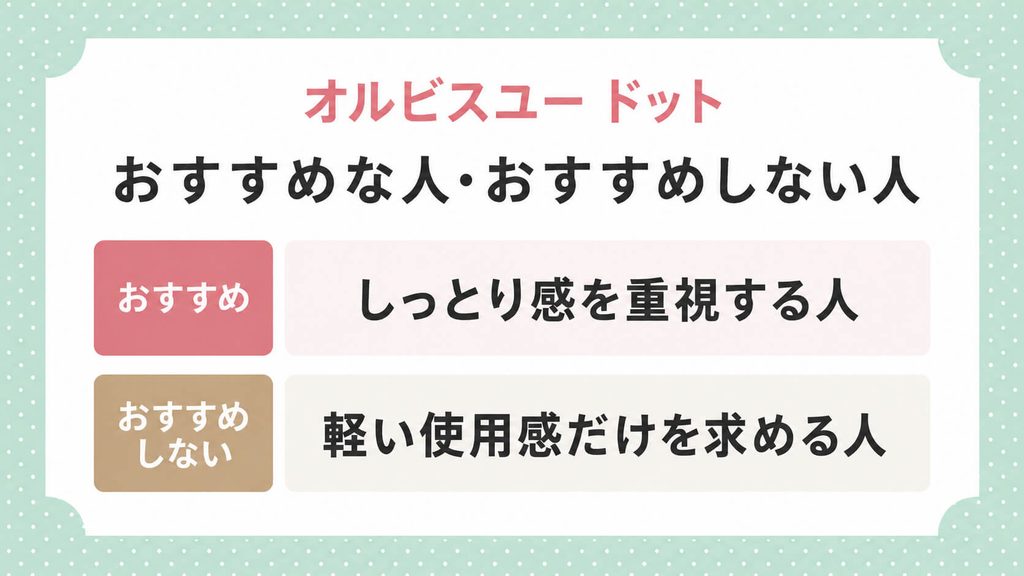 オルビスユー ドットの口コミ｜60代でも高評価だった評判を調査