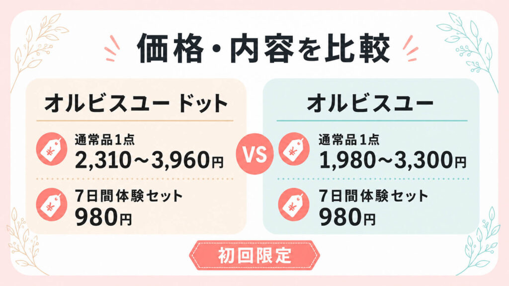 【比較】オルビスユー ドットとオルビスユーの違い｜どっちが合う？